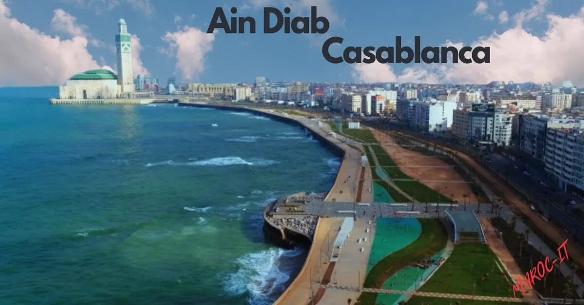 Ain Diab : Le Joyau du Littoral de Casablanca
